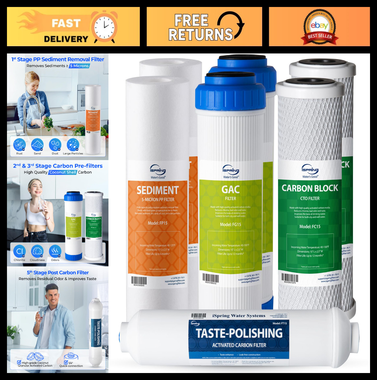 7-Pack NSF Certified Replacement Filter Cartridges for 5-Stage RO Systems