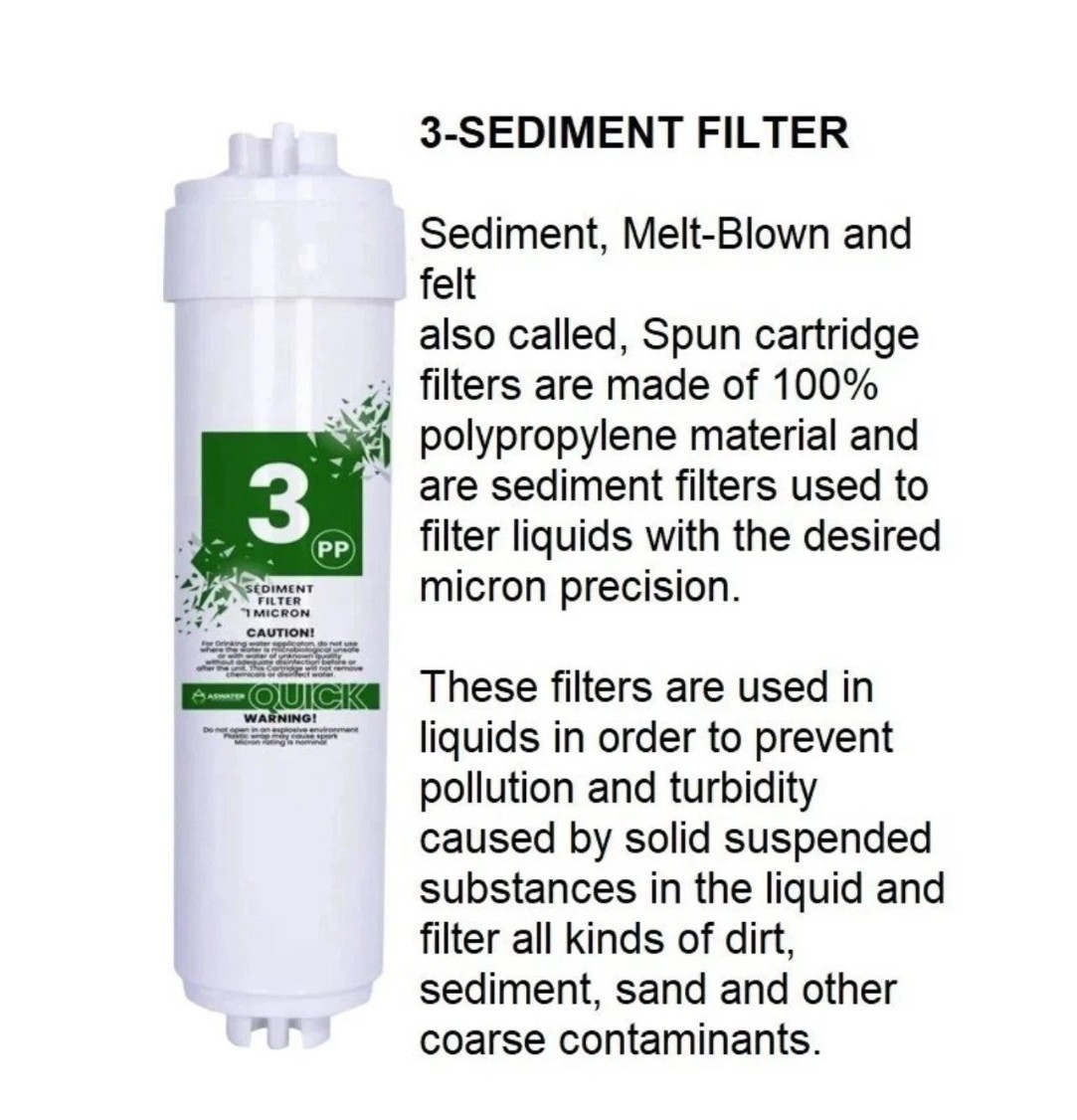 Ihlas Aura Cebilon Platinum /Plus Silver Compatible Water Purifier 5 Qty Filter