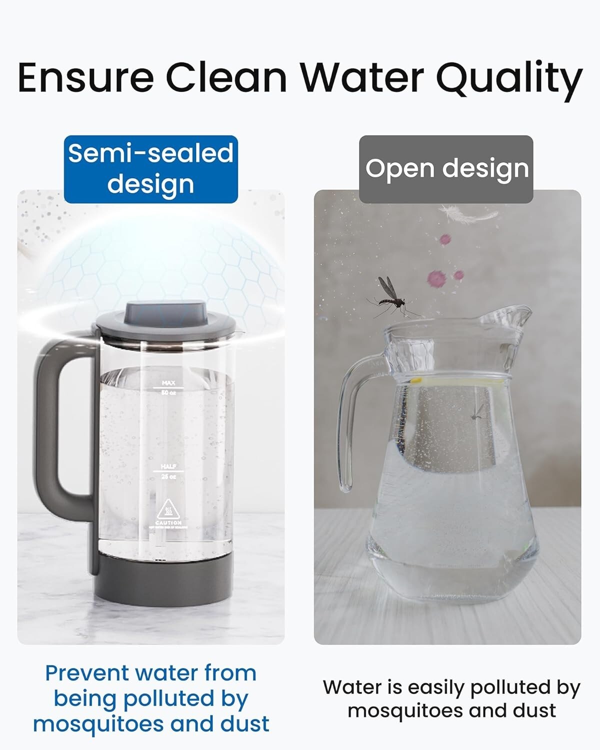 Maxblue Pure Water Tank for WD-M1 Countertop Reverse Osmosis System,BPA Free