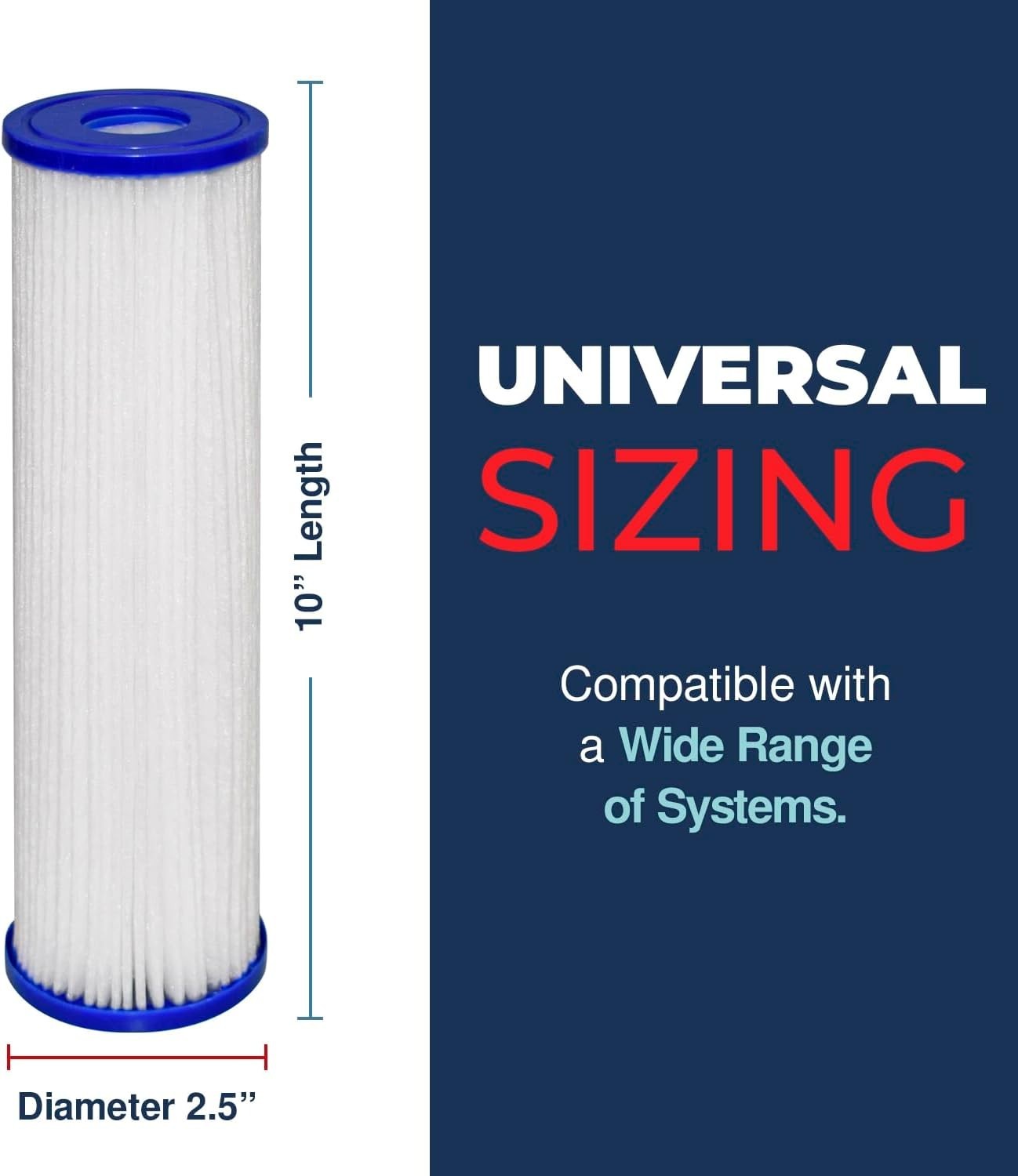5 Micron Whole House Sediment Filter – 10×2.5 In, 2-Pack for Clean Water Flow