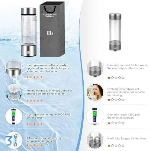 2026 Upgraded Hydrogen Water Bottle, 2400 Hydrogen Water Bottle Generator, Hydro