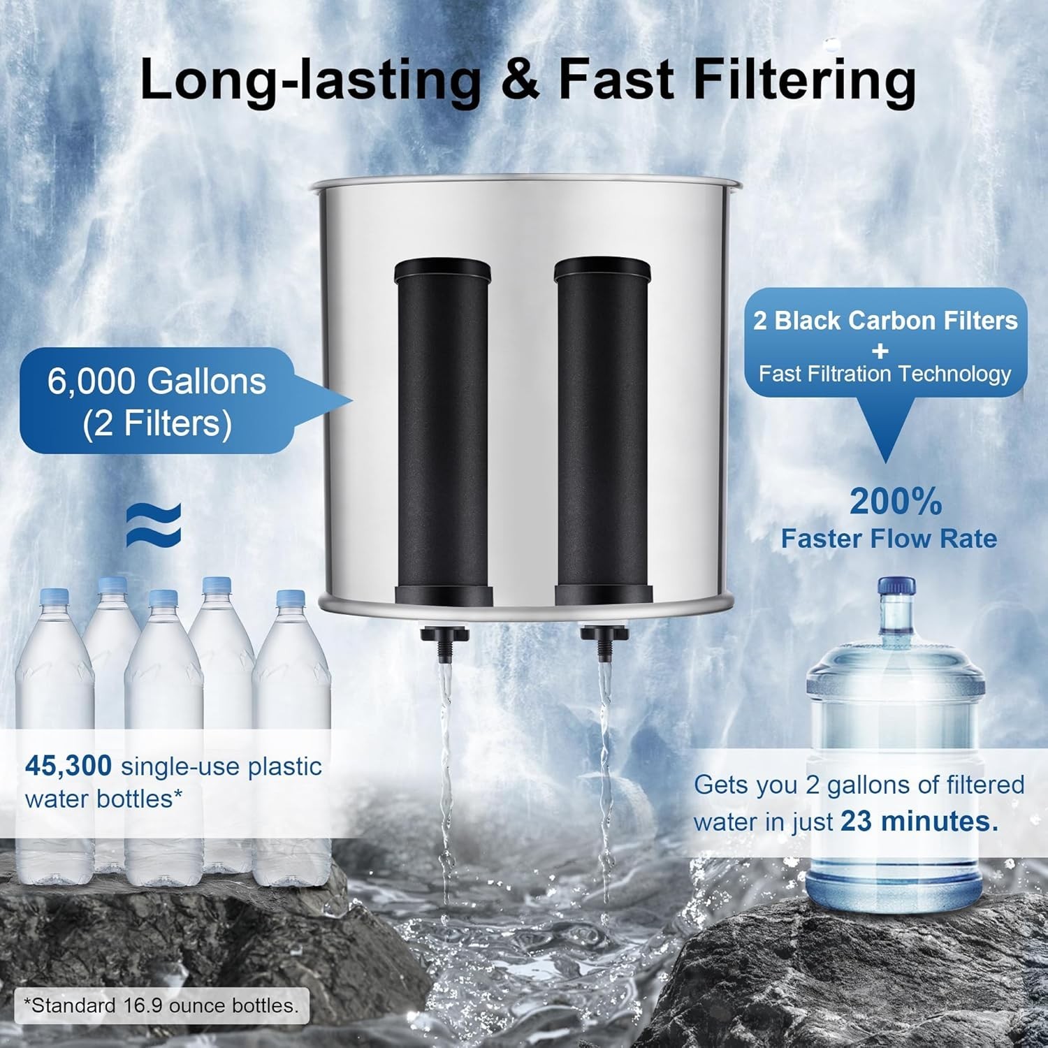 8-Stage Gravity Water Filtration System 3.0 Gallon-304 Stainless Steel Counte…