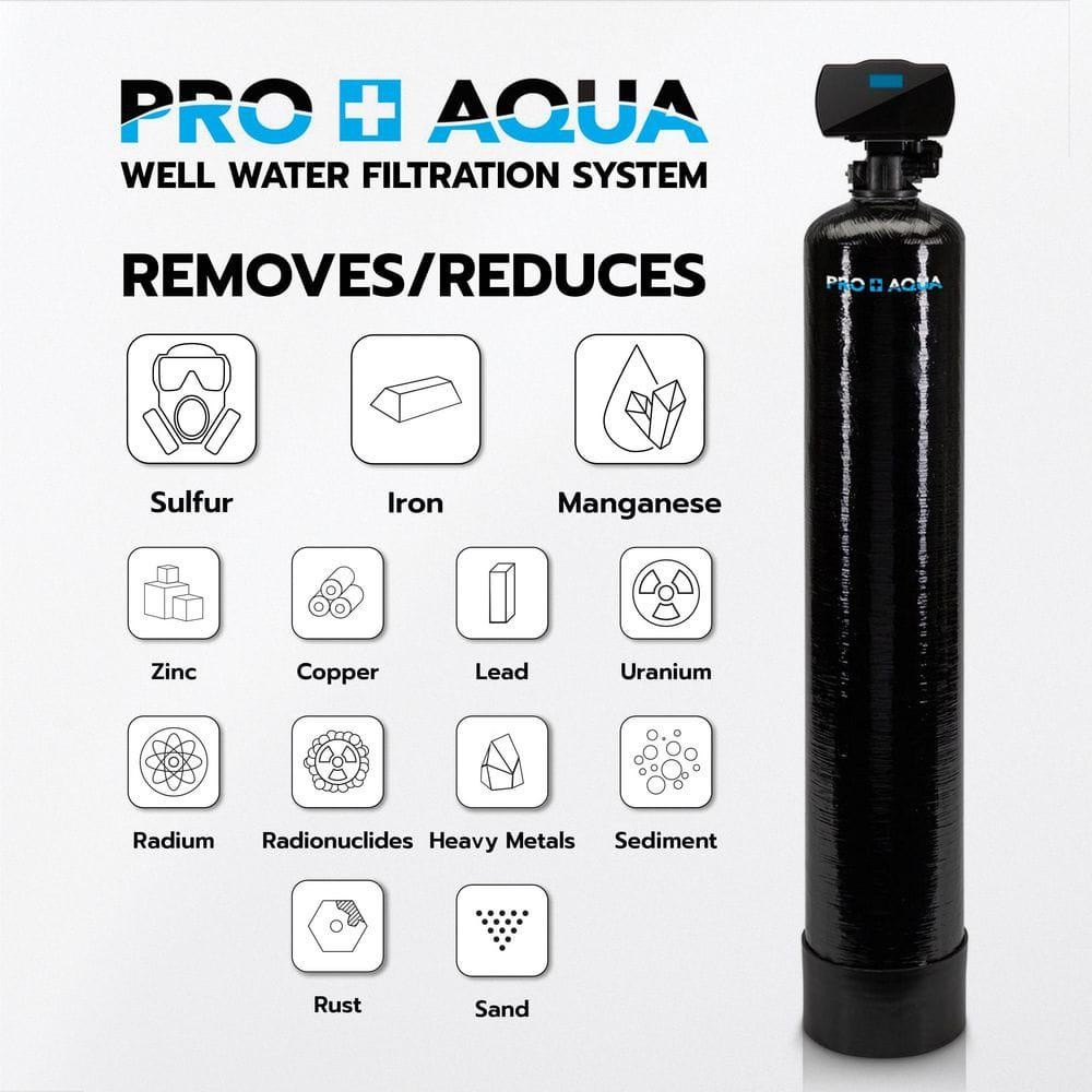 PRO+AQUA Whole House Water Filtration System Reduces Iron, Sulfur, Manganese