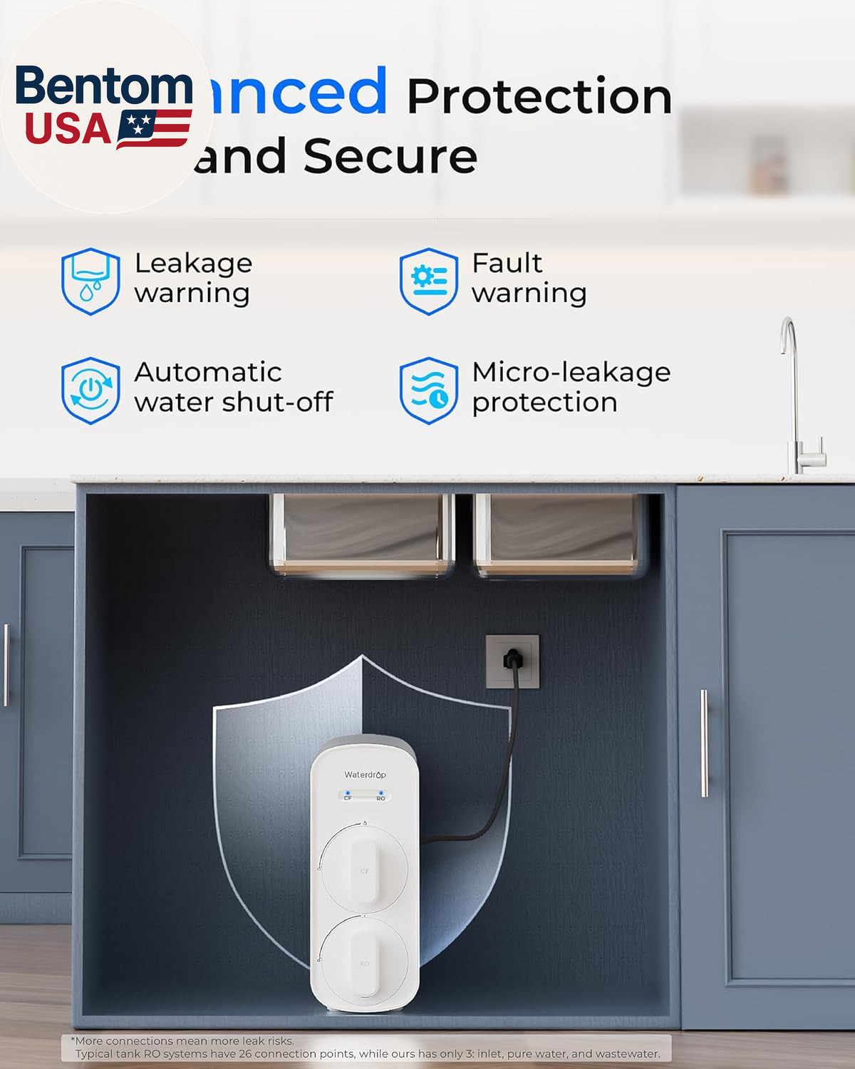 G5P500 Reverse Osmosis Water Filter, NSF/ANSI 58 & 372 Certified, 7 Stage Revers