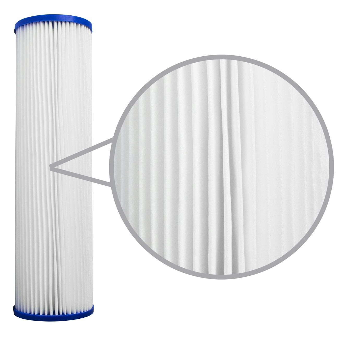 Pleated Poly Sediment Water Filter Cartridge Standard 2.5×10″ 1 Micron 25 Pack