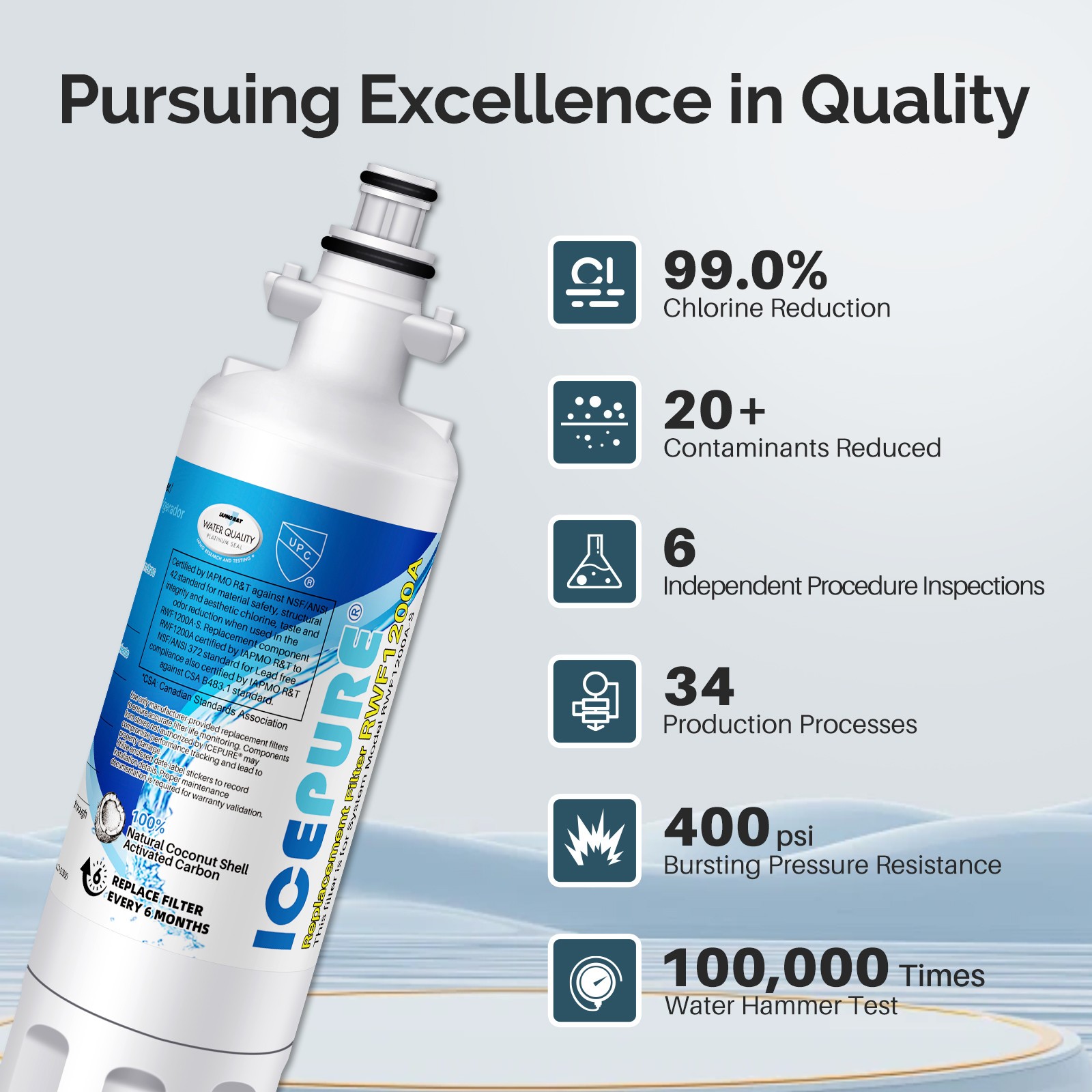 Fit For LG LT700P LFXS30766S LFX31925ST LFX31945ST Icepure Water Filter 4 Pack
