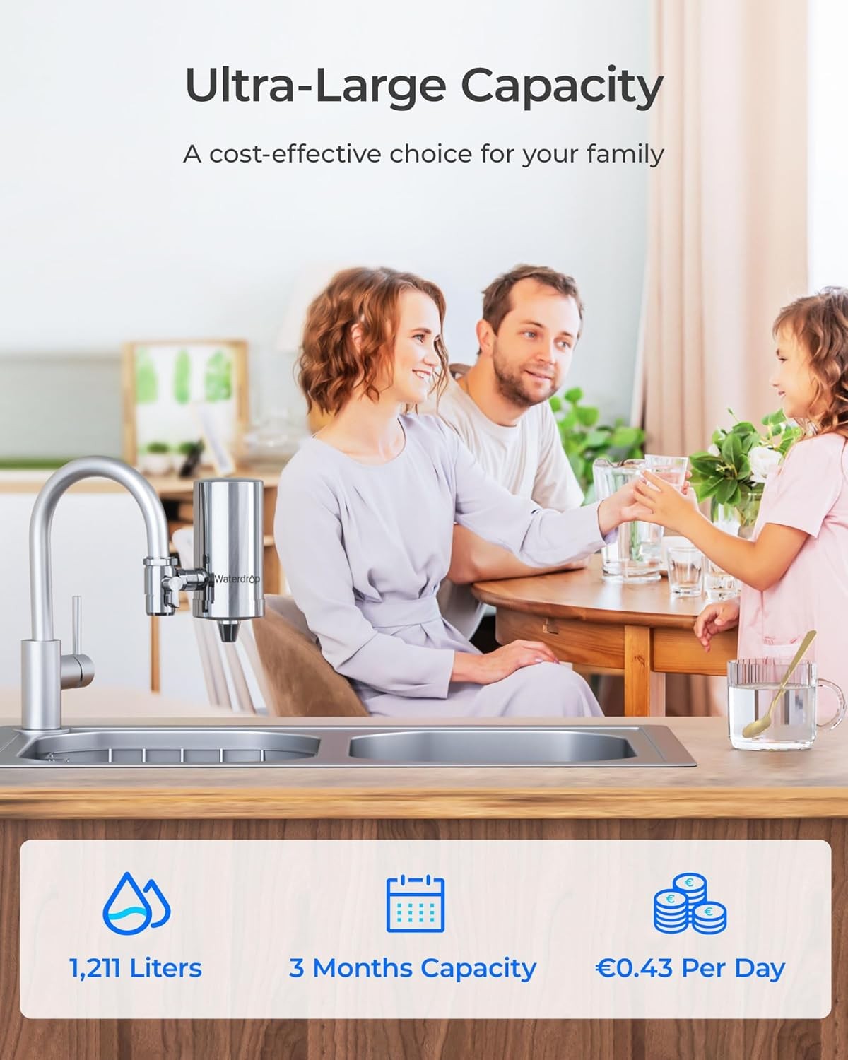 Waterdrop WD-FC-06 Stainless-Steel Faucet Water Filter,Tap Water Filter,1 Filter