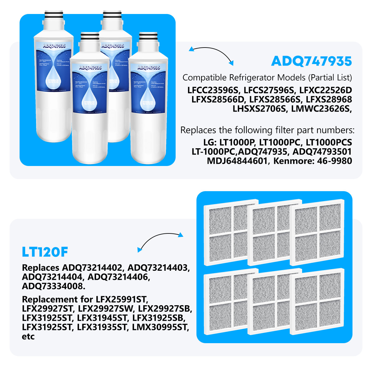 4 Pack GLACIER FRESH LT1000PC Replacement Water Filter w/6 PCS LT120F Air Filter