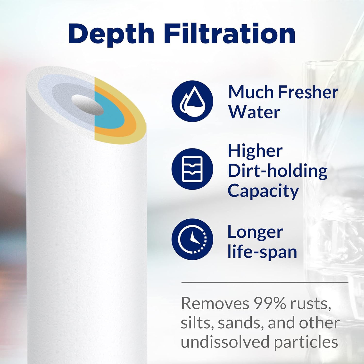 1-100 Pack 1/5/10/20/25/50 Micron 10″x2.5″ Sediment Water Filter Whole House NSF