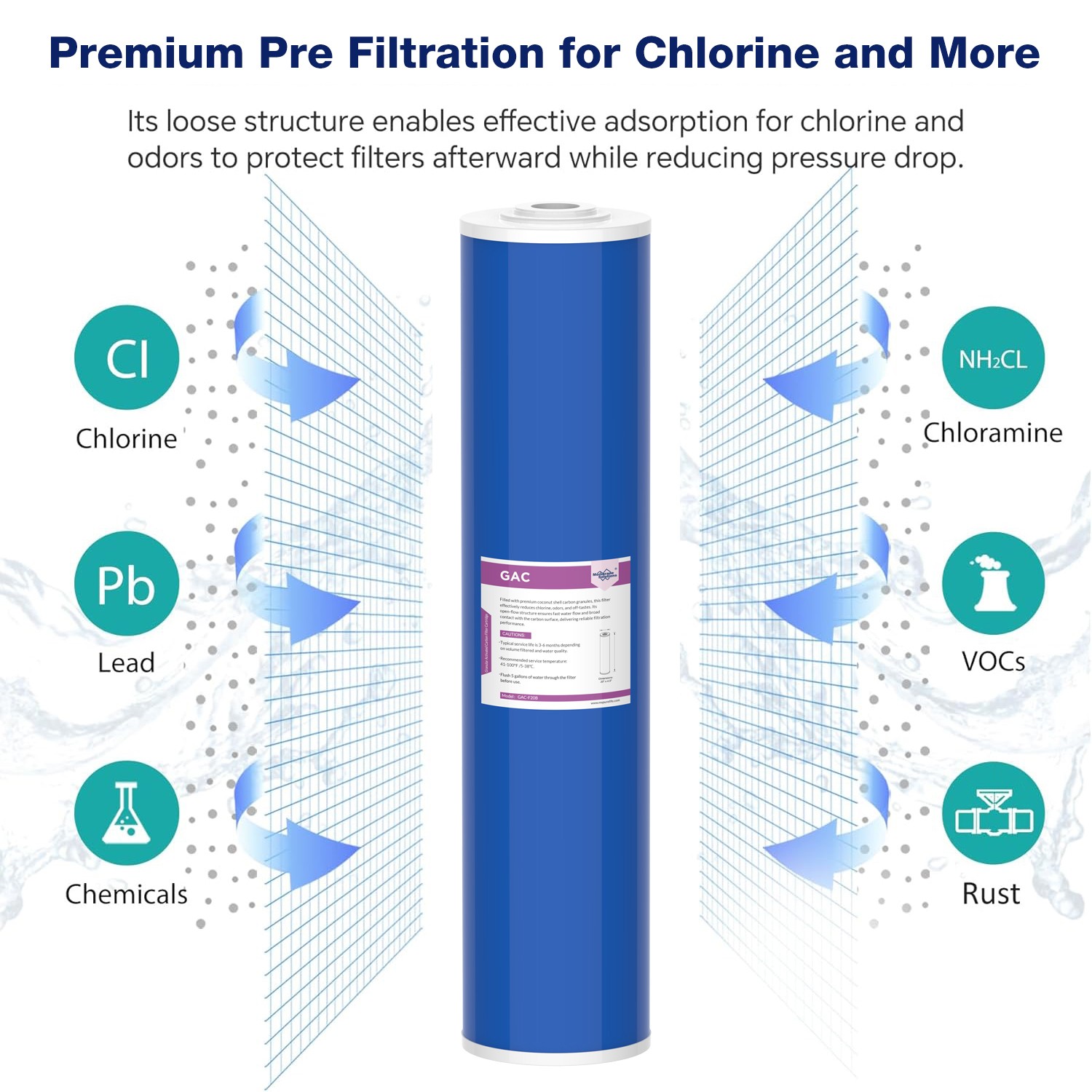 1-4Pack 20×4.5″ 5 Micron Big Blue GAC Carbon Water Filter Cartridges Whole House