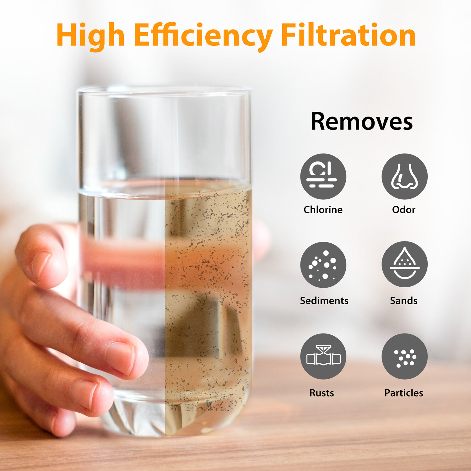 5 Micron 10″x2.5″ / 10″x4.5″ / 20″x4.5″ CTO Carbon Block Water Filters 1-10 Pack
