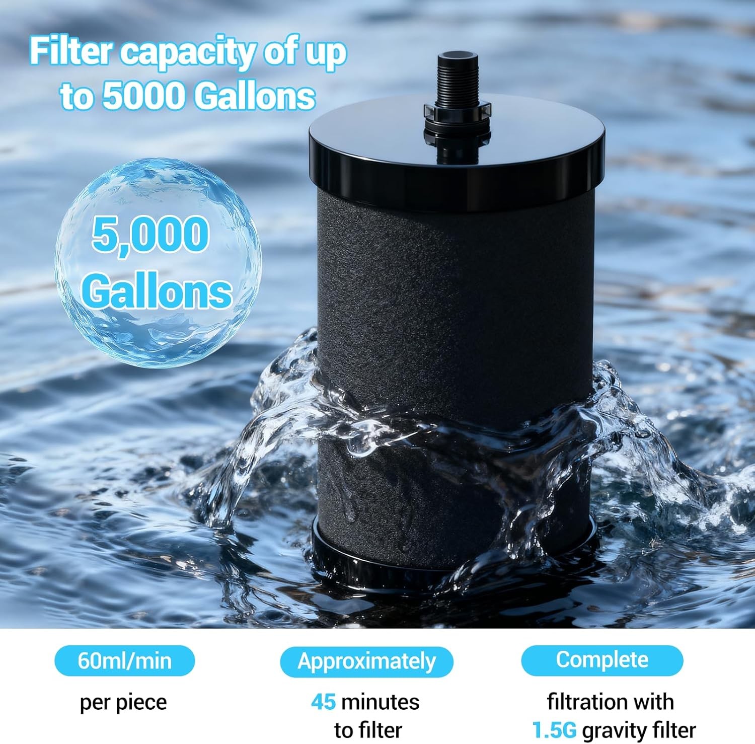 2387 Pro Water Filter Replacement for Alexapure 3 Stage 2 Pack