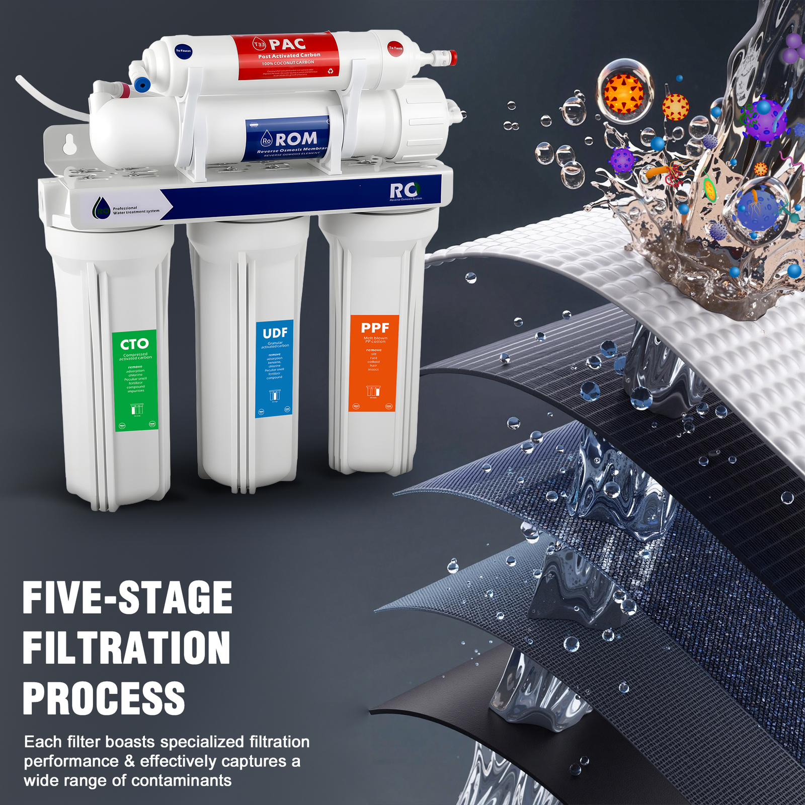 5 Stage Reverse Osmosis Water Filtration System Home Drinking Purifier 75 GPD