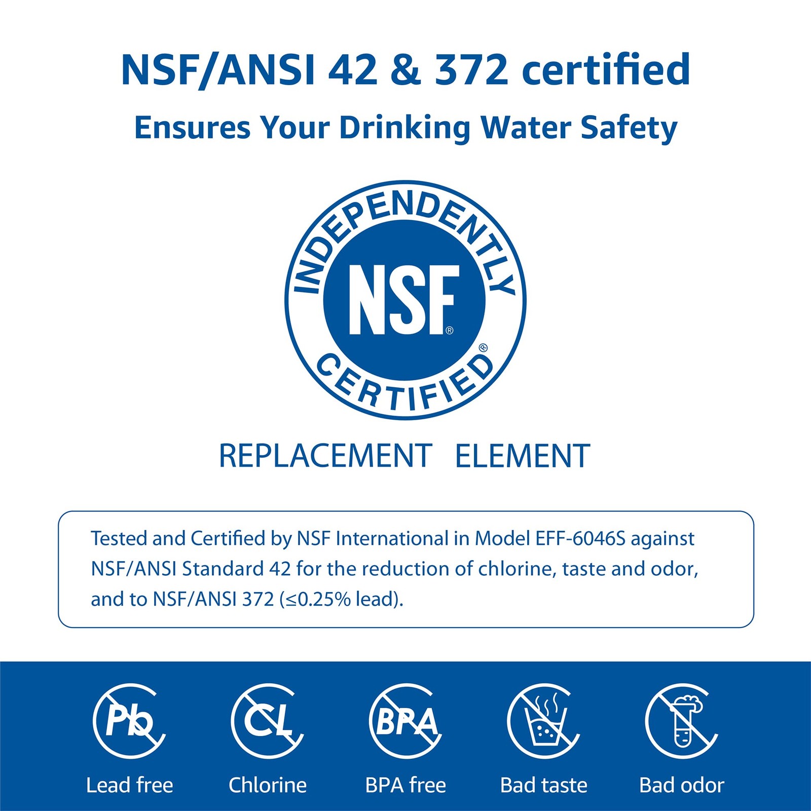 Refrigerator Water and Air Filter Combo 6 Month 200 Gallon 3 Combo LT1000P
