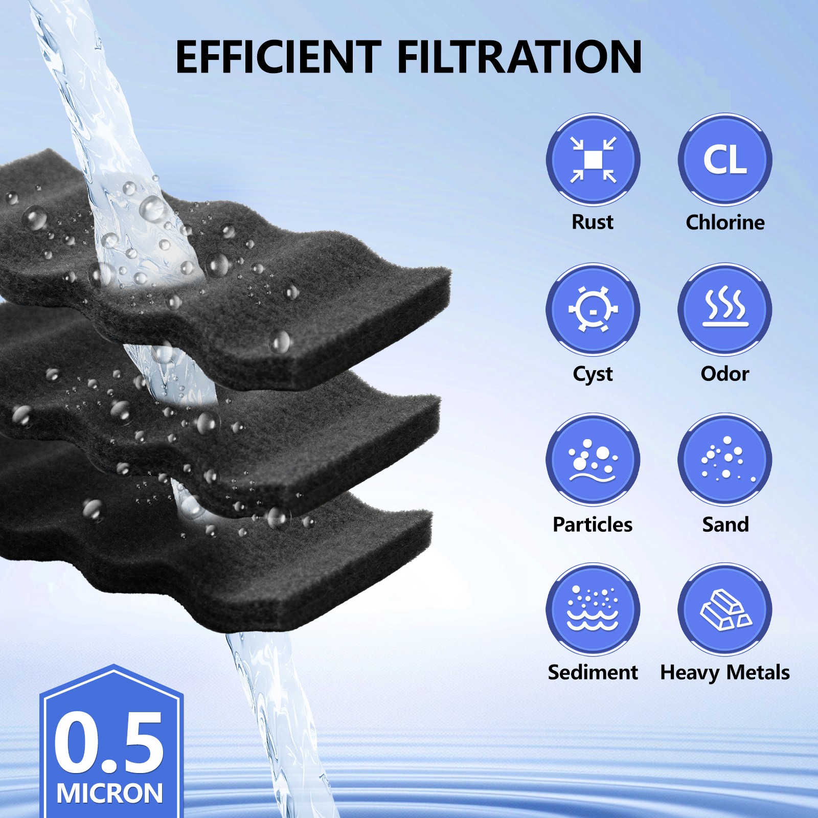6 Pack ADQ747935 Refrigerator Water Filter Replacement for LT1000PC MDJ64844601