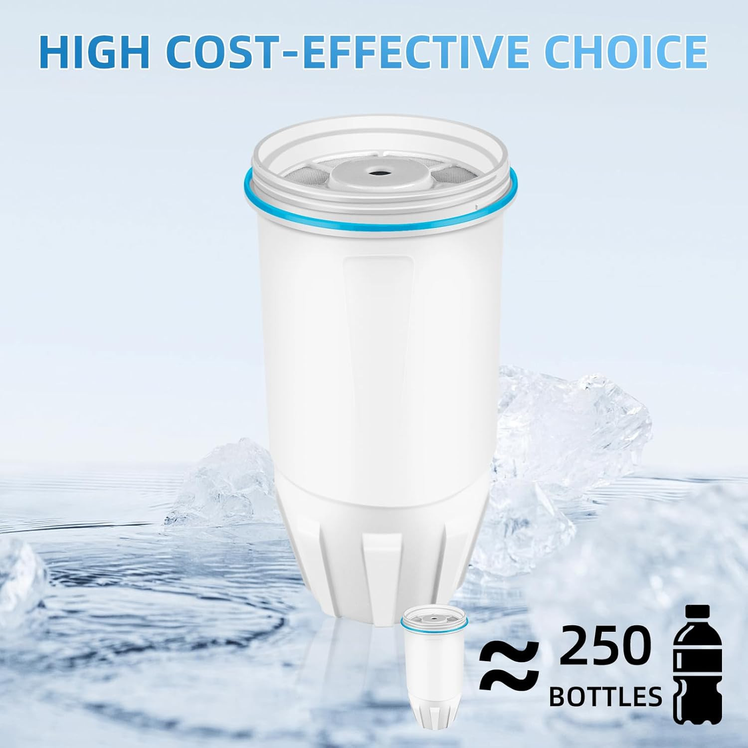 Water Filter Replacement for ZERO Pitchers and Dispensers ZR-001 ZR-017 ZR-004 Z