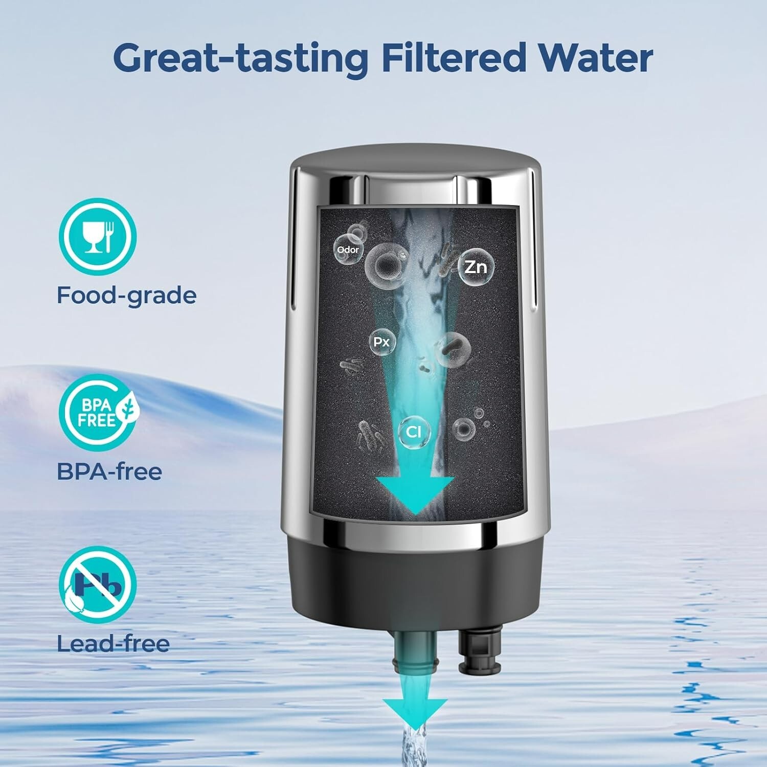 Silver 2x Water Filter for Brita Faucet Filter 36311, 36312, FF-100, FR-200 US