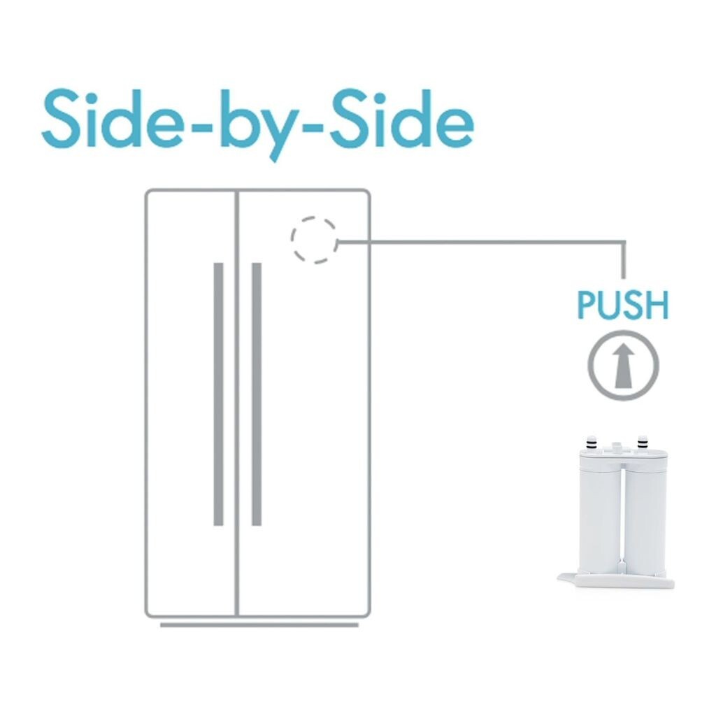 Kenmore 9911 Replacement Refrigerator Water Filter