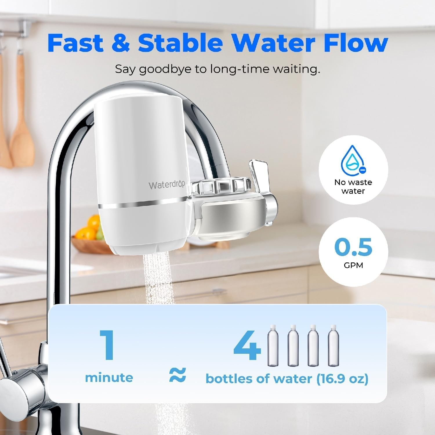 Waterdrop Faucet Water Filter, Fits Standard Faucets, NSF Certified