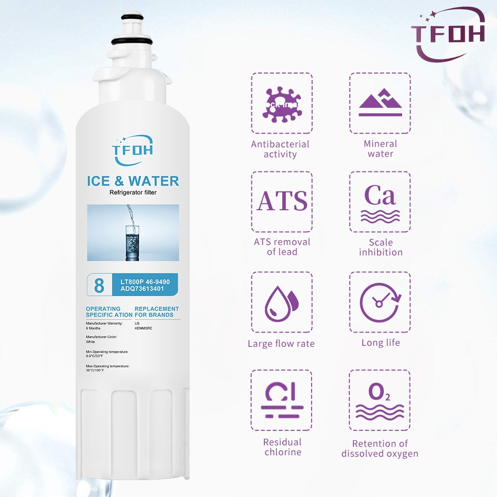 1 Pack For LG LT800P Refrigerator Replacement Water Filter New Fit ADQ736134