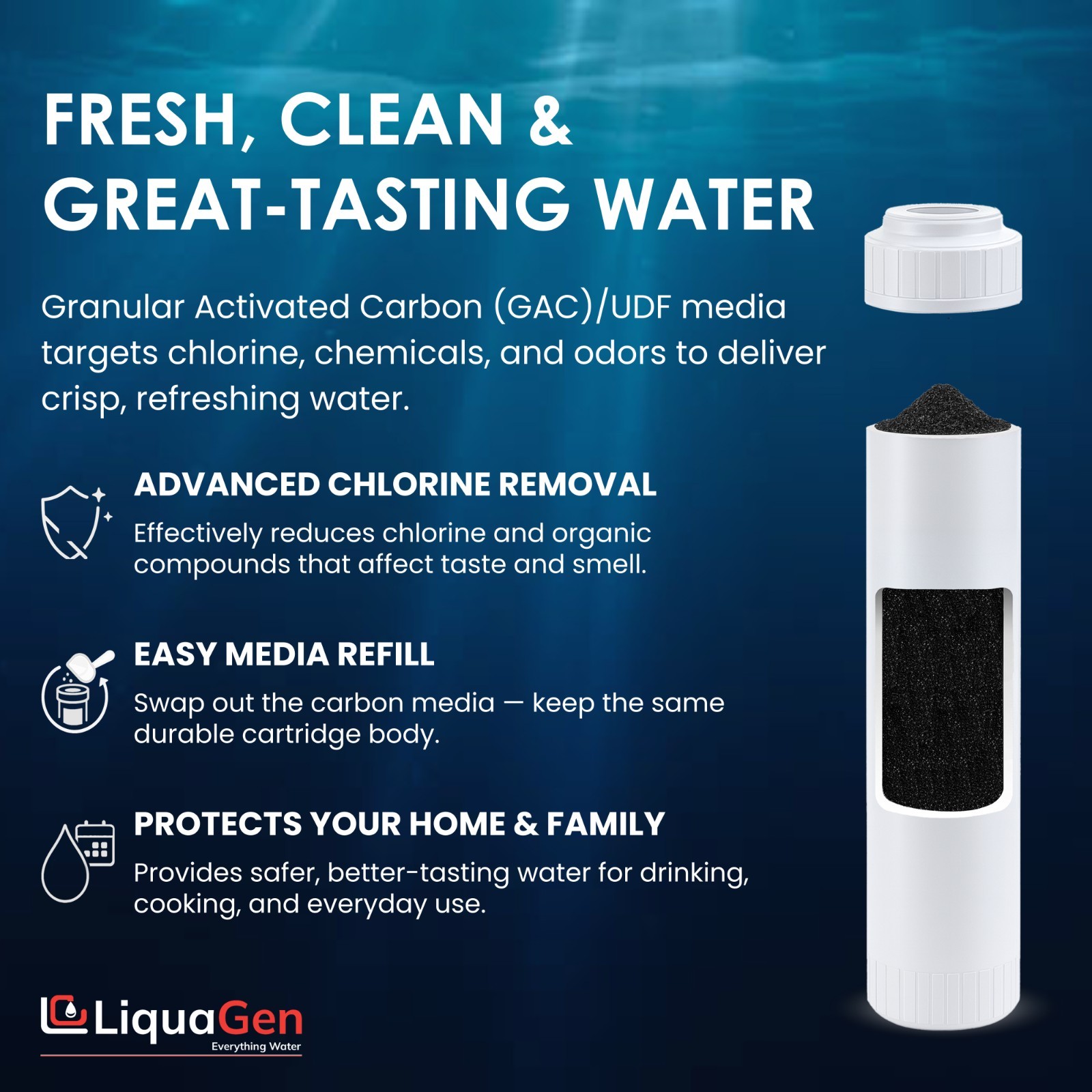 2.5” x 10” GAC/UDF Filter Cartridge – Chlorine, Taste & Odor Reduction