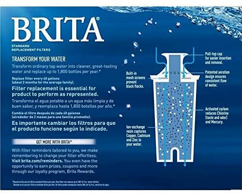 BRITA Standard Pitcher Replacement Filter – Works in all BRITA Sys Except Stream