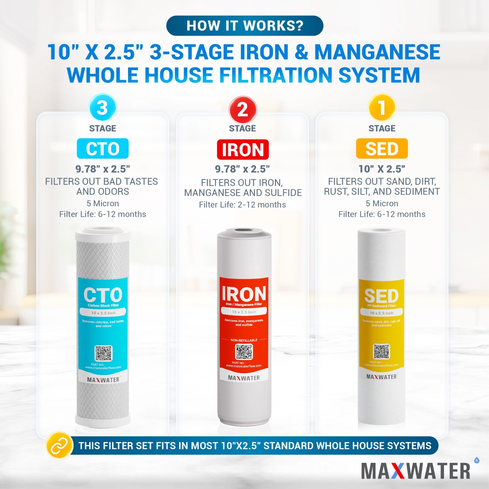 3 Stages 10″x 2.5″ 3/4″ Port Whole House Iron Manganese Max Water System Filter