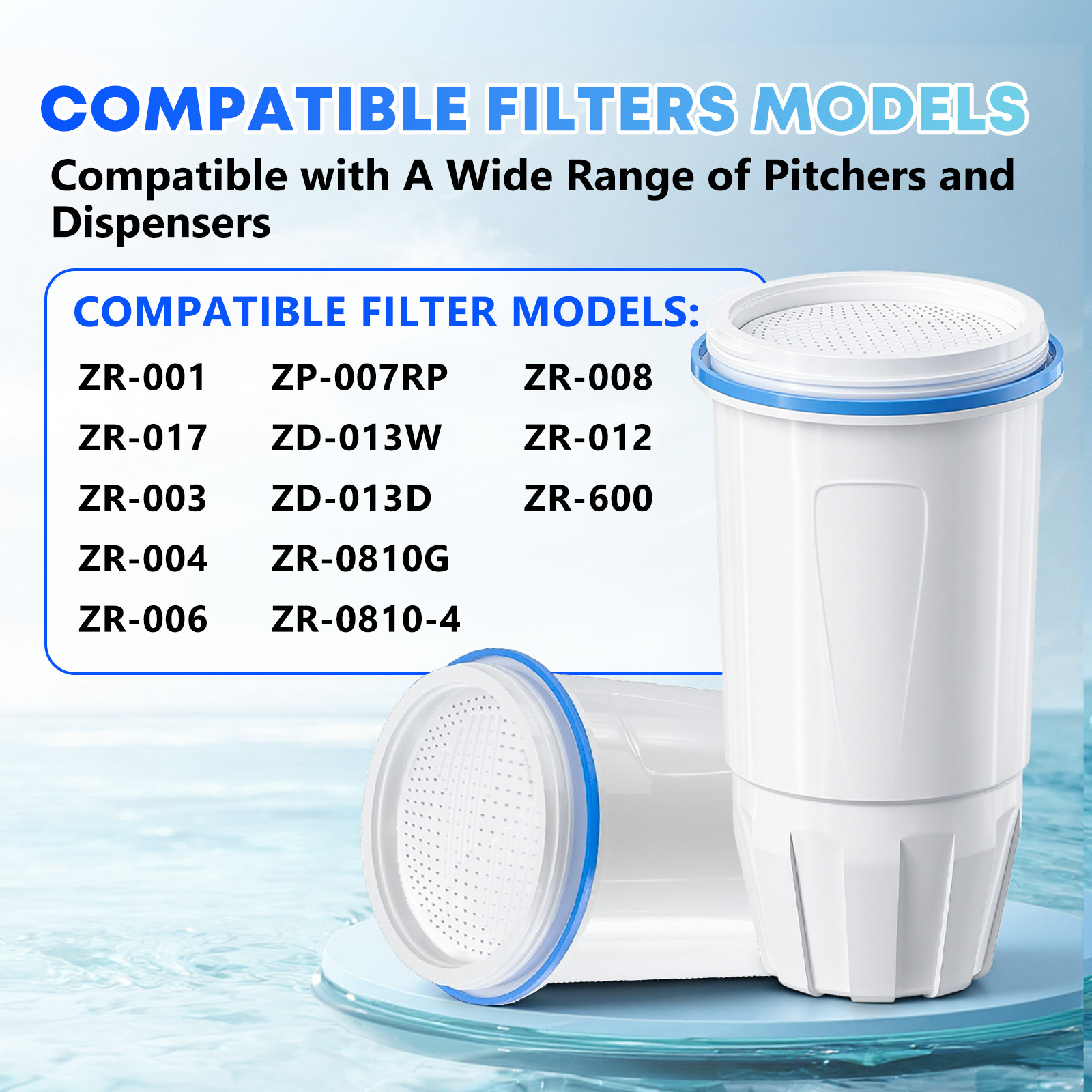 Zero Pitcher Water Filter Replacement 5-Stage 2 Pack Fit ZR-001 ZR-004
