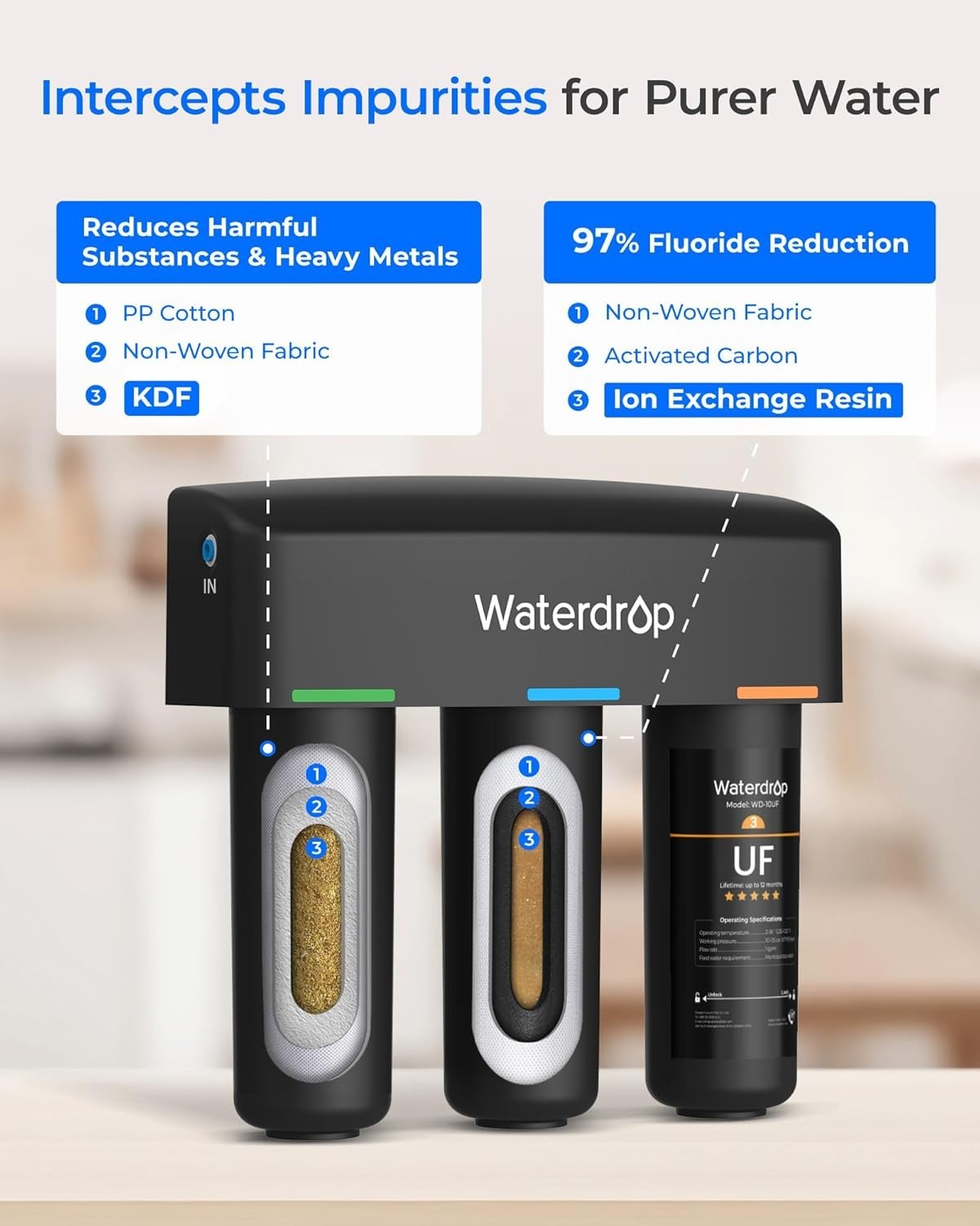 Waterdrop TSB-UF Ultra Filtration Under Sink Water Filter System, 9 Layer