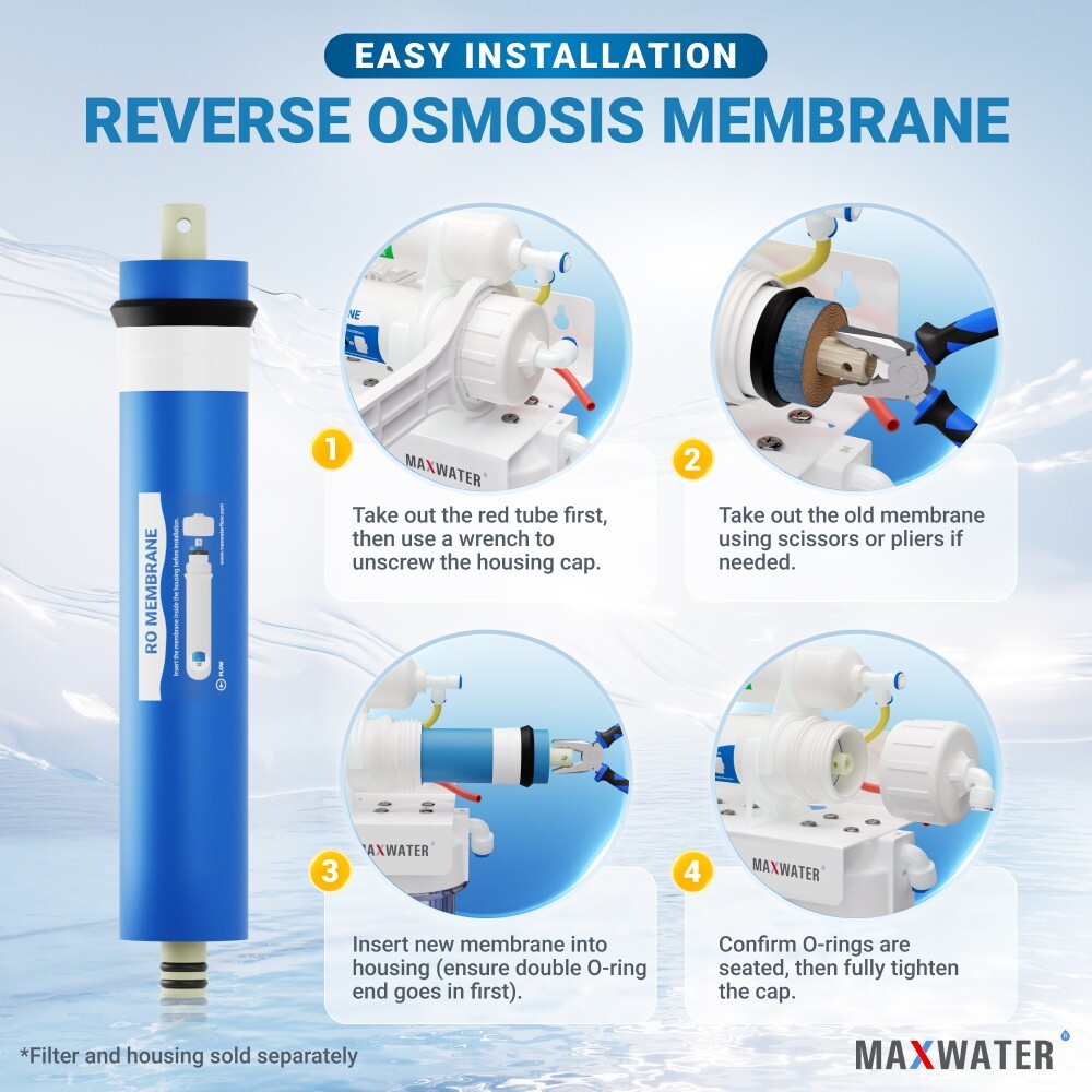 (1-25 PACK) 100 GPD RO Max Water Water Filter System Membrane
