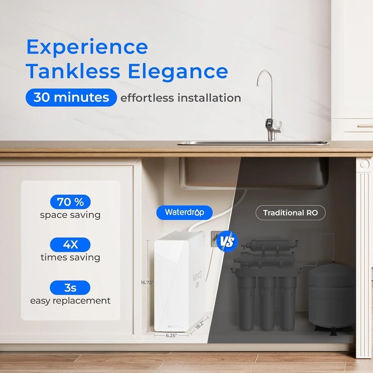 Waterdrop X8 Reverse Osmosis System, 800 GPD ,Tankless RO,Smart Faucet