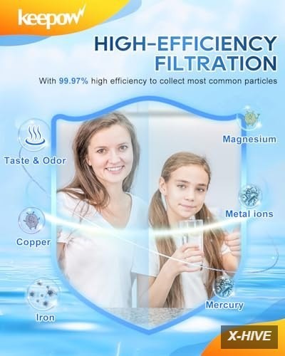 3 Pack Water Filters Replacement Compatible with Clearly Filtered Water Pitcher