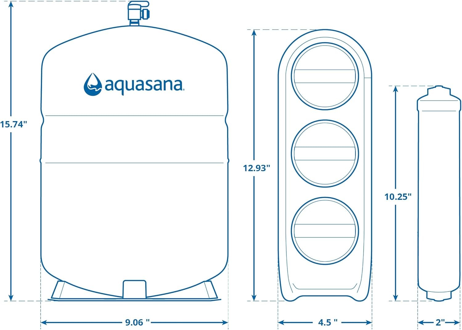 Aquasana SmartFlow Reverse Osmosis Water Filter RO Under The Sink System