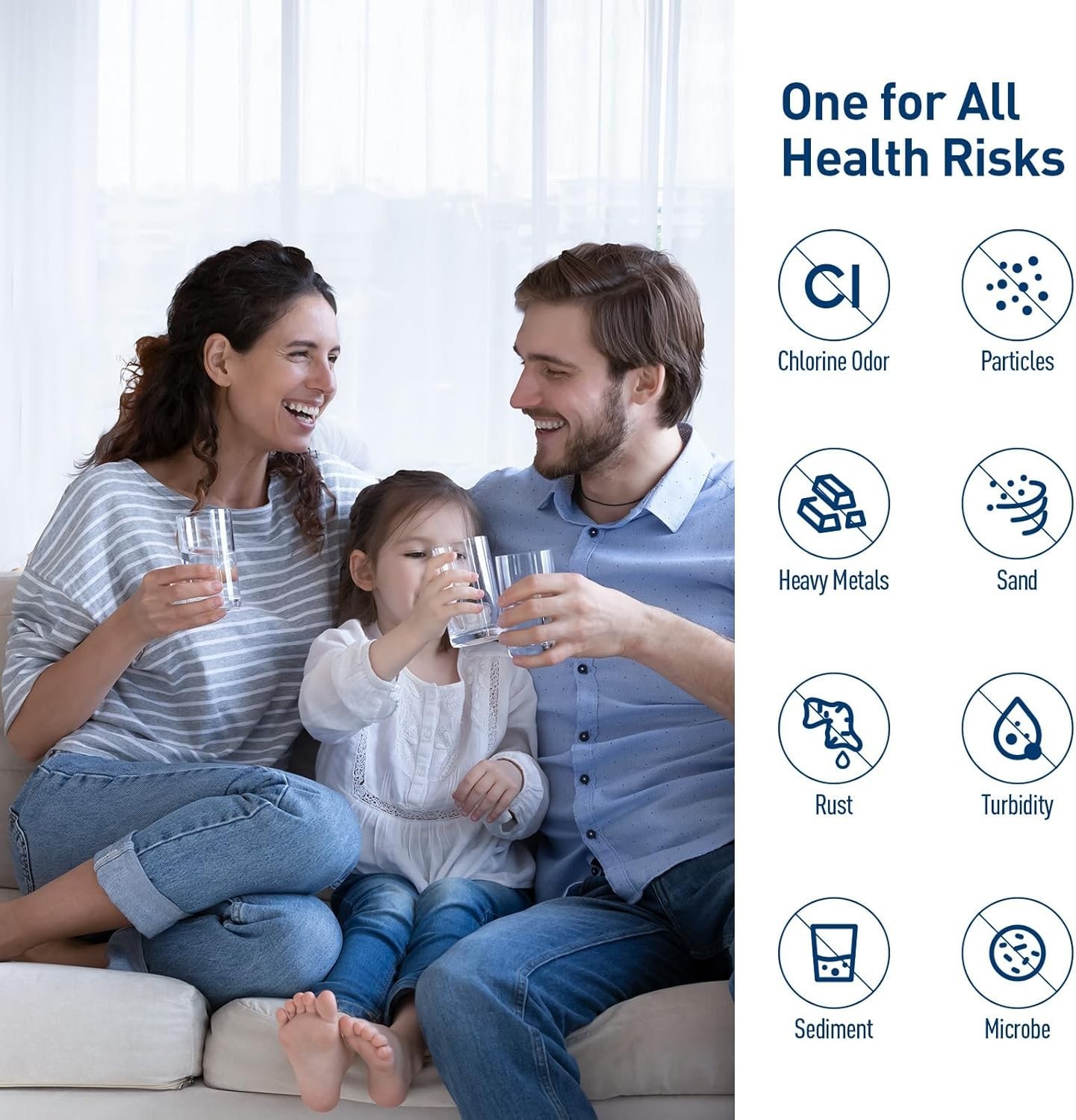 0.5 Micron Water Filters – Reduces Chlorine, Fits Multiple Fridge Models