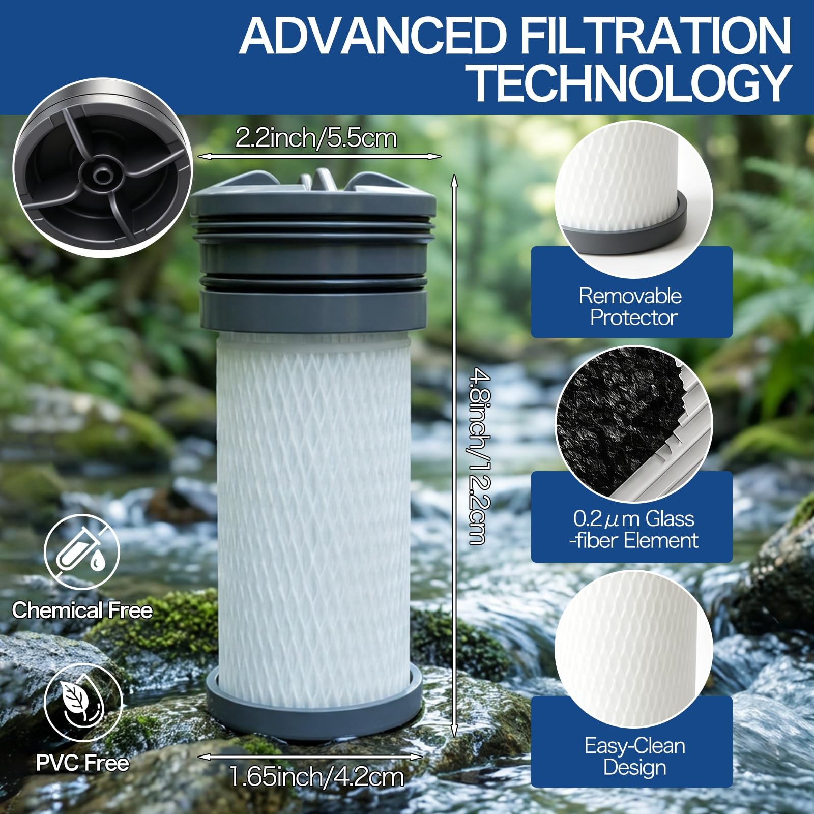 Water Filter Cartridge for Katadyn Hiker Water Filter Systems – 200 Gallons C…