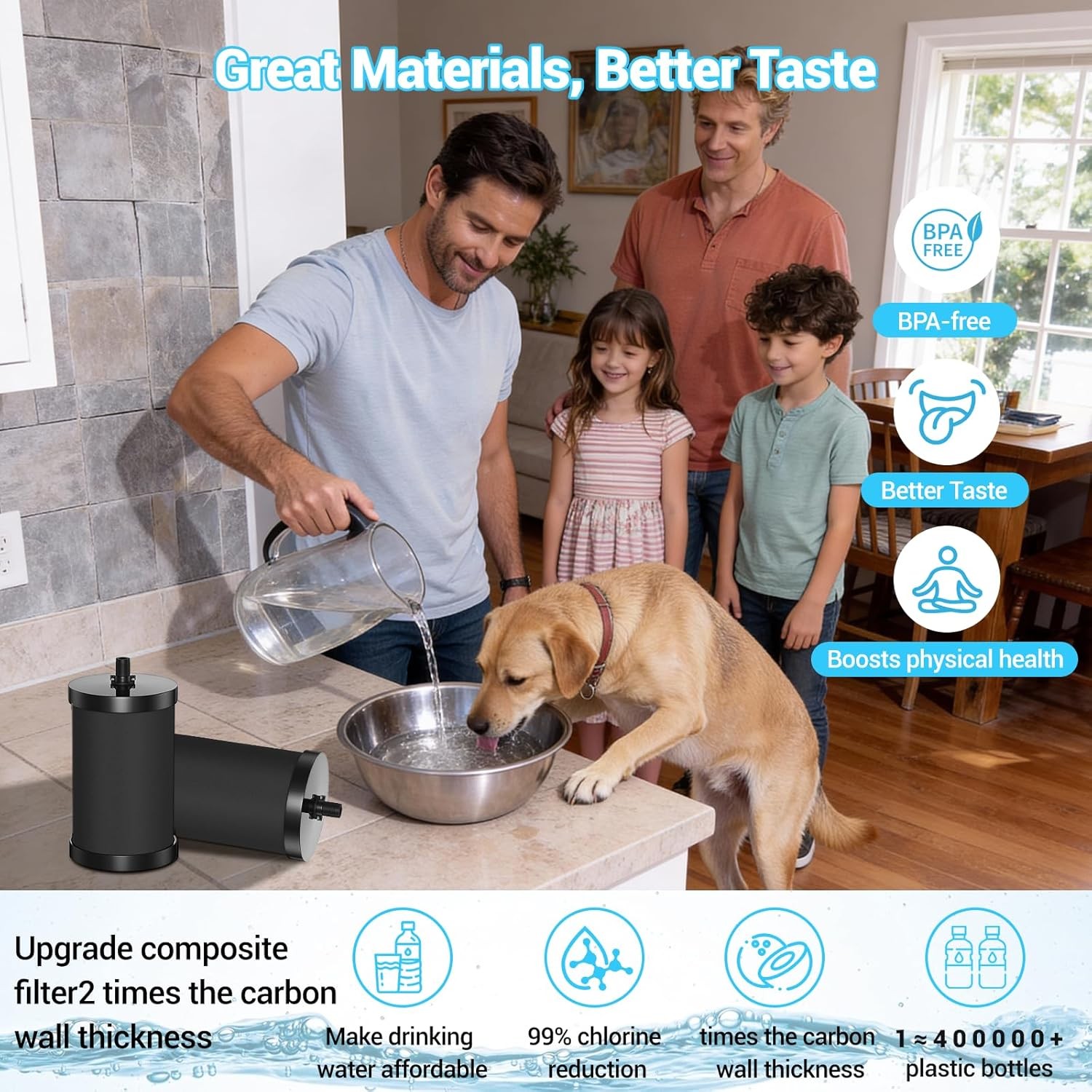 2387 Pro Water Filter Replacement for Alexapure 3 Stage 2 Pack
