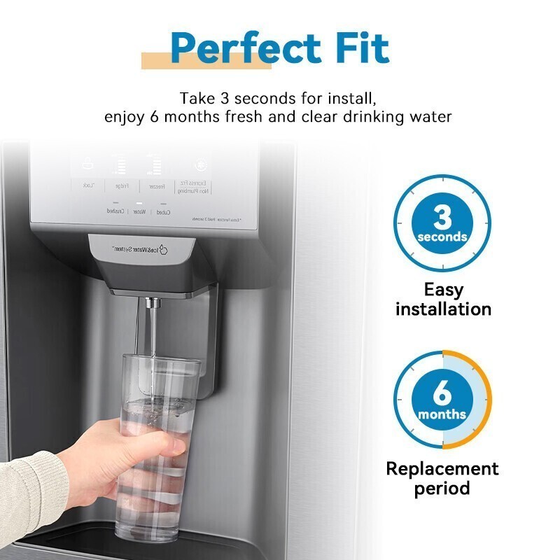 6Pack UKF8001 Water Filter, Replacement for Maytag UKF8001AXX-200 Ice Filter new