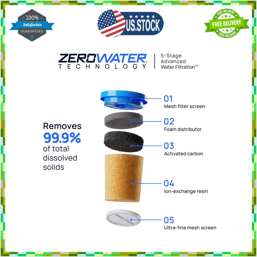 Culligan ZeroWater 32 Cup Water Dispenser with 5 Stage Advanced Filter