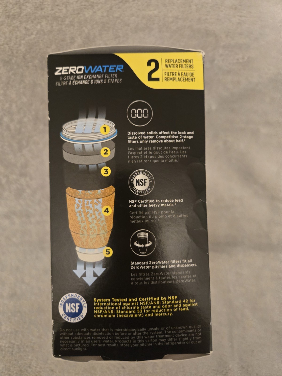 ZeroWater 5 Stage Advanced Filtation Replacement Filters ZR-017 2-Filters NEW