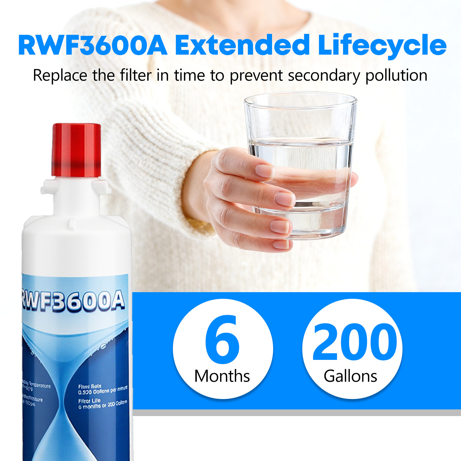 2 pack Refrigerator Water Filter Replacement for GE RPWF (NOT RPWFE), WSG-4