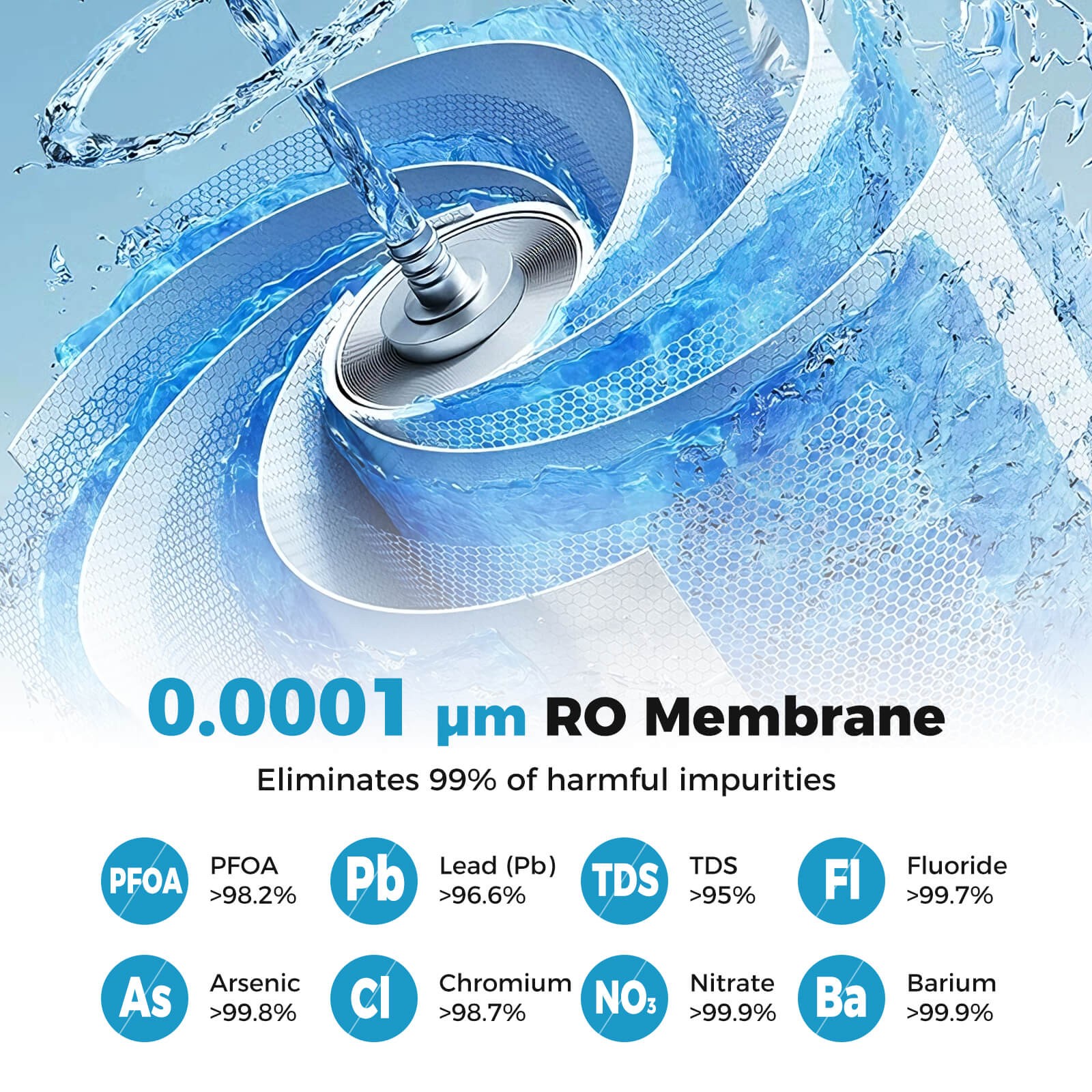 600 GPD AW-RB20 Alkaline PH+ Reverse Osmosis Water Filter w/8-Stage Filtration