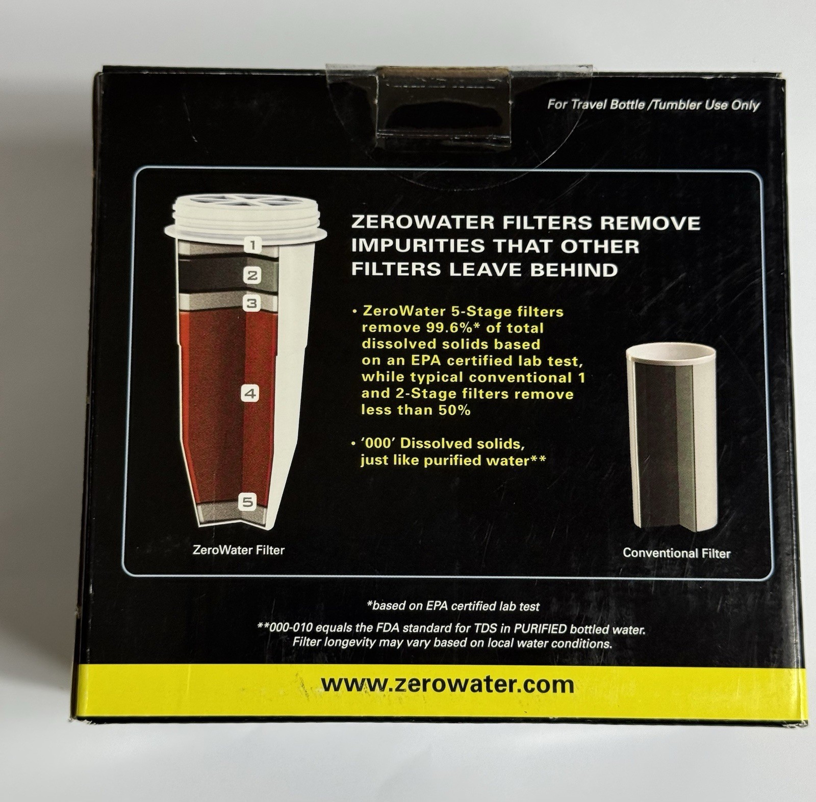 ZeroWater 2 Pack Sealed Portable Filtration Filters 5-Stage Ion Exchange ZR-230