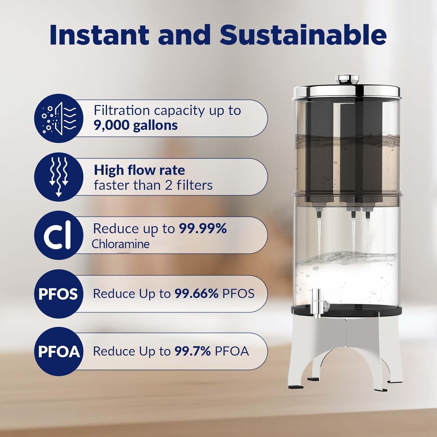 2.25G Gravity-fed Water Filter Countertop System Stainless Steel 3 Filters