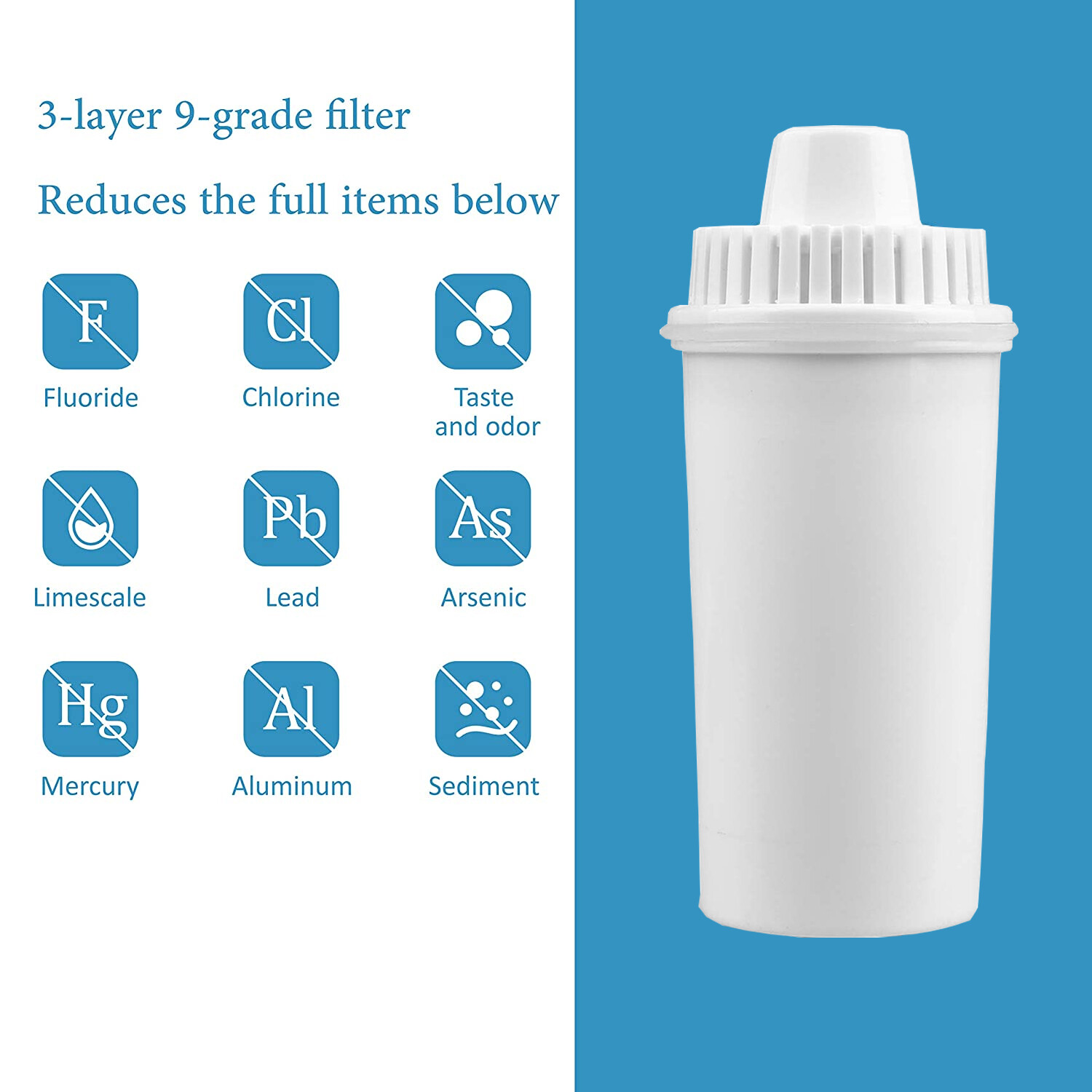 12PCS 3.5L Water Filter Pitcher Strong Lid,Easy to Use,Filters Chlorine,Flouride