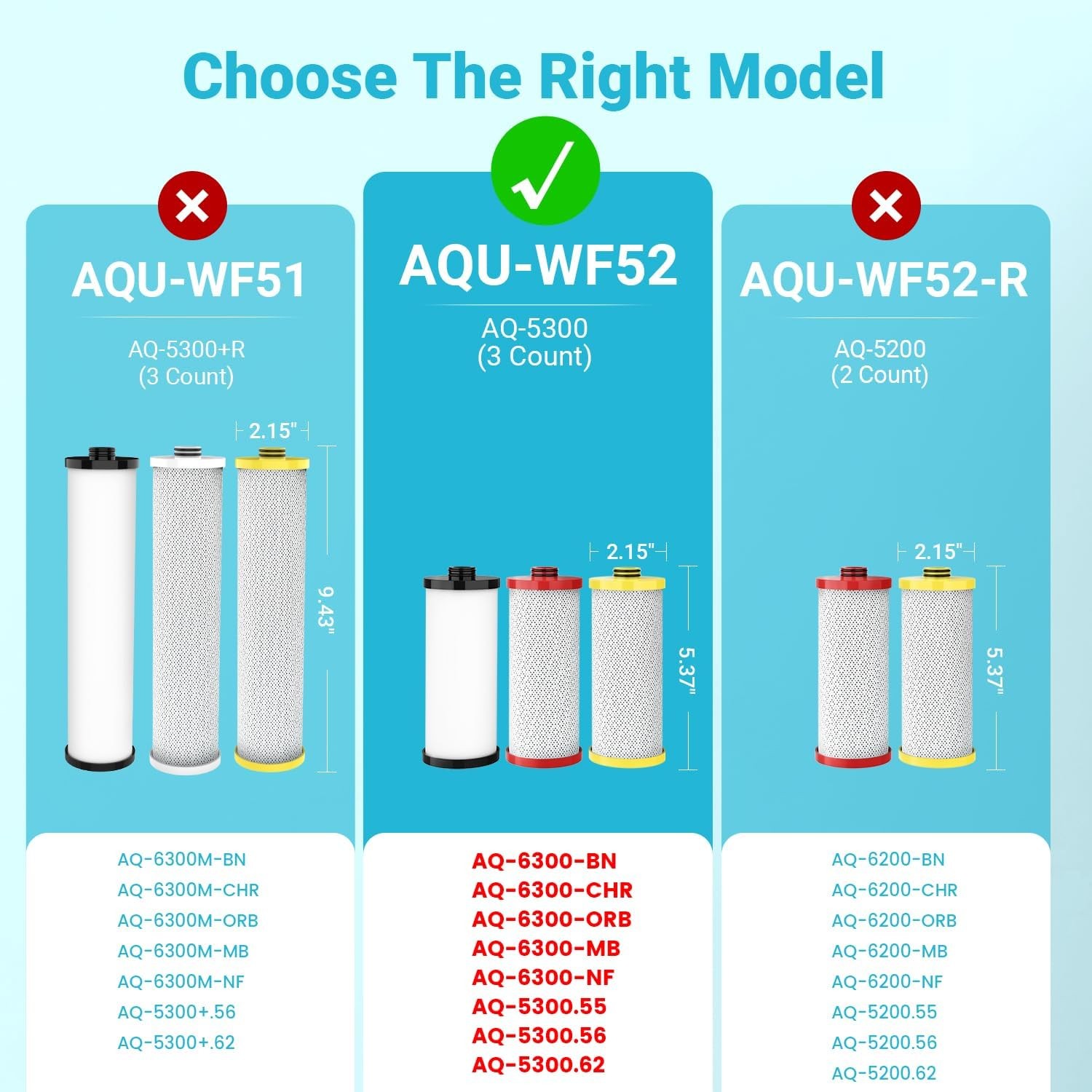 Aquacrest WF52 Under Sink Water Filter, Replacement for Aquasana® AQ-5300R (3)