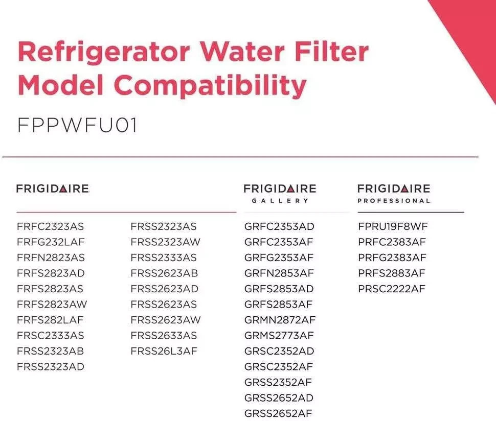 1/2/3/4 Pack Frigidaire PWF-1 FPPWFU01 Genuine Refrige PurePour Water Filter New