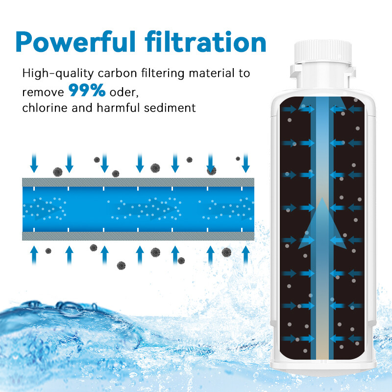 4 PACK For Samsung DA97-17376B HAF-QIN/EXP REFRIGERATOR Water Filter US