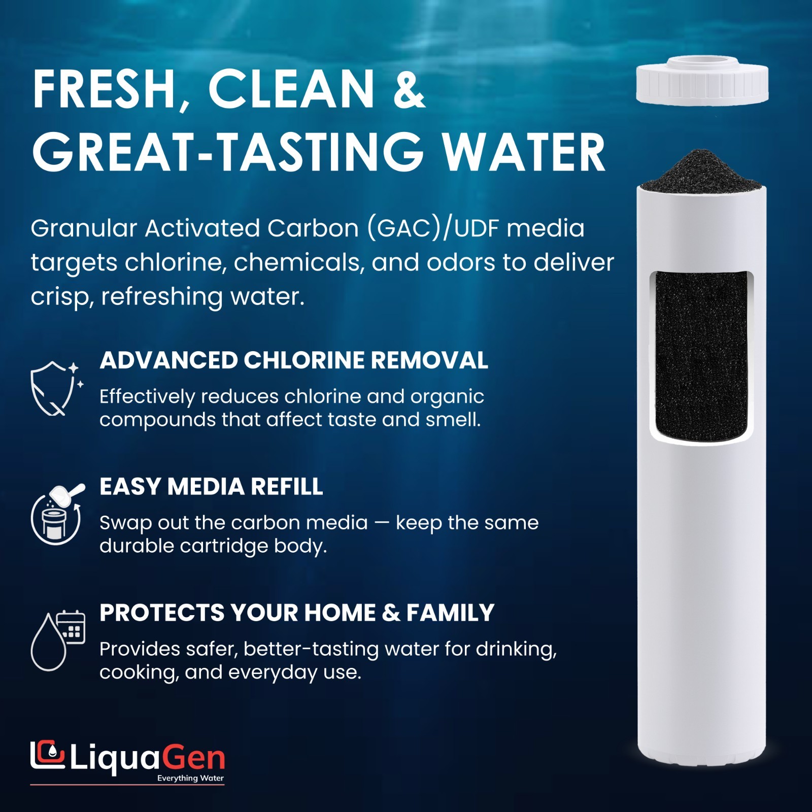 LiquaGen 4.5” x 20” GAC/UDF Filter Cartridge – Chlorine, Taste & Odor Reduction