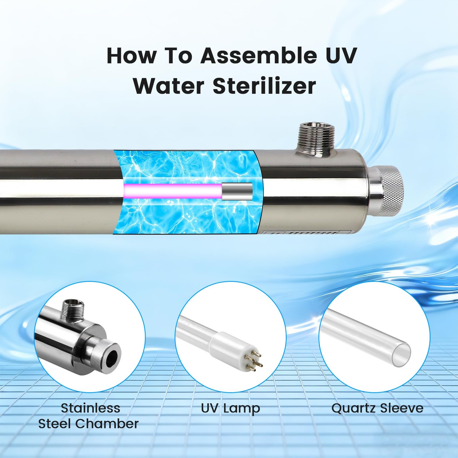 12 GPM Whole House UV Water Filter，uv Light Water Purifier with 1 Extra UV Tu…