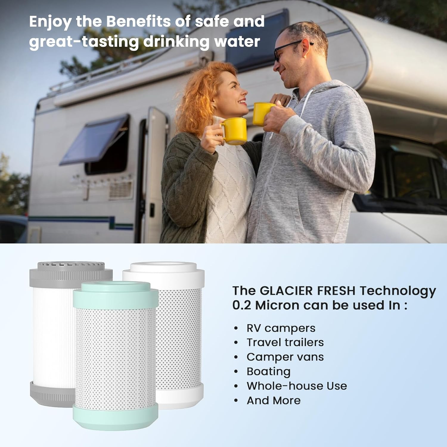 Replacement Cartridges for RV Water Filter System, 0.2 Micron High Flow Filter,